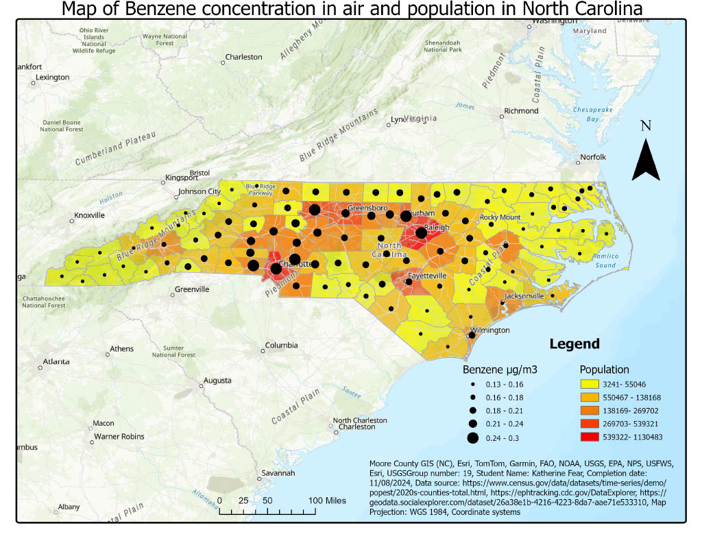 Benzene and Population